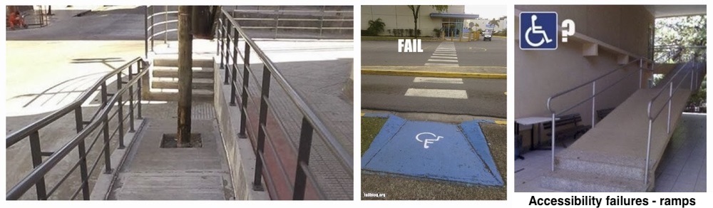 Image of examples of accessibility failures for ramps for people with disabilities. Image from https://disabilitythinking.com/disabilitythinking/2014/02/see-full-collection-of-accessibility.html