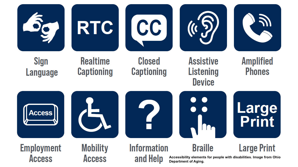 Accessibility elements for people with disabilities. Image from Ohio Department of Aging https://aging.ohio.gov/about-us/work-with-us/disability-inclusion-access